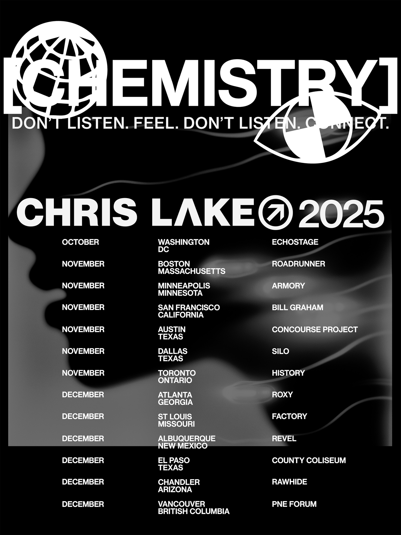 [CHEMISTRY] TOUR POSTER (UNSIGNED)